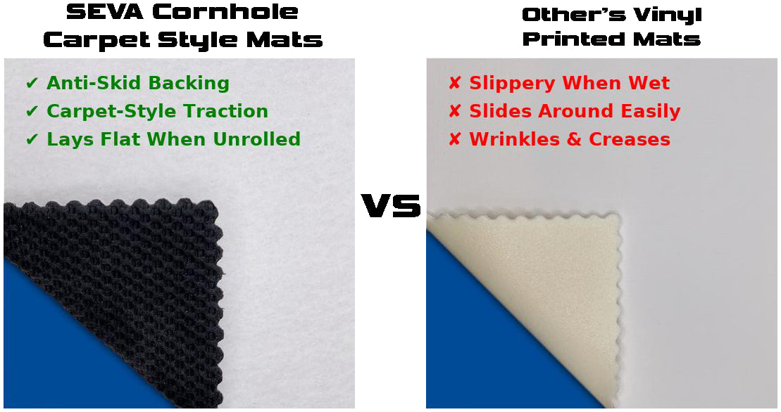 SEVA Cornhole Tournament Pitching Mats Honeycomb– 5′ × 8′ Carpet Style, Sublimation Printed, Anti-Skid Backing (Set of 2)