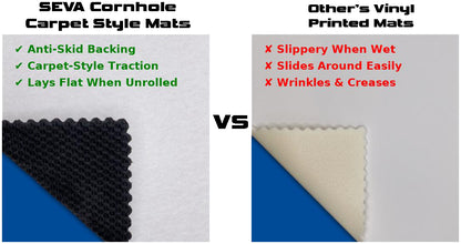 SEVA Cornhole Tournament Pitching Mats Honeycomb– 5′ × 8′ Carpet Style, Sublimation Printed, Anti-Skid Backing (Set of 2)